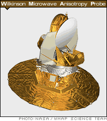 Wilkinson Microwave Anisotropic Probe (WMAP)