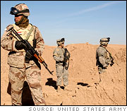 Iraqi troops and Soldiers from the 101st Airborne Division