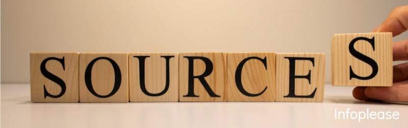 Sources text from wooden cubes