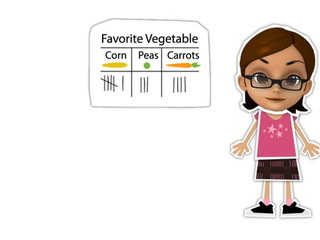 Collect and Represent Data