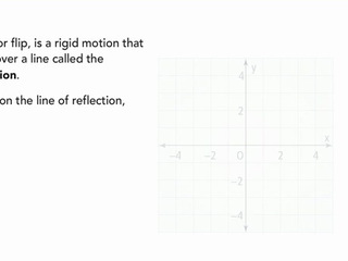 How to Express Reflection and Line of Reflection 